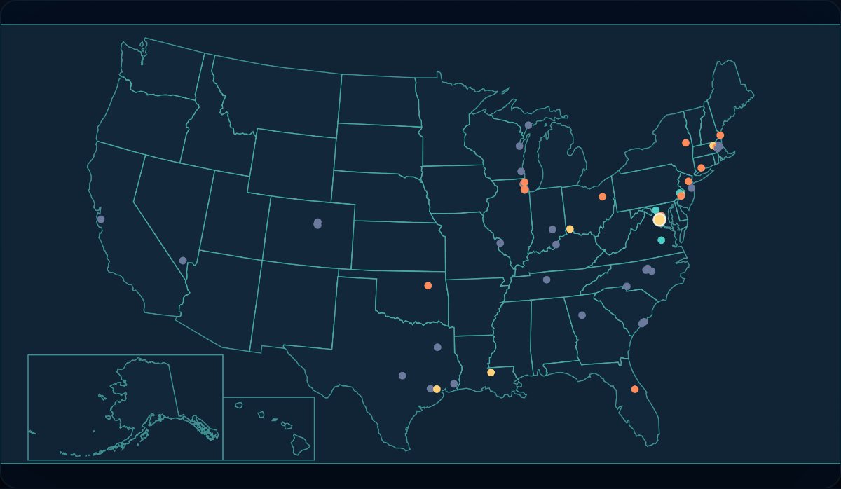 The whole roster on one US map, colored by match strength